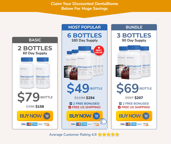 DentaBiome Dynamic Offer